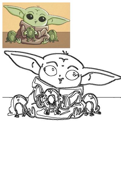 A cute illustration of Grogu, also known as Baby Yoda from The Mandalorian, sitting happily with three small green frogs.
