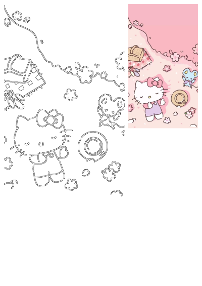 Hello Kitty picnic pink wallpaper featuring Hello Kitty, a picnic basket, straw hat, and cherry blossoms with a cute mouse.