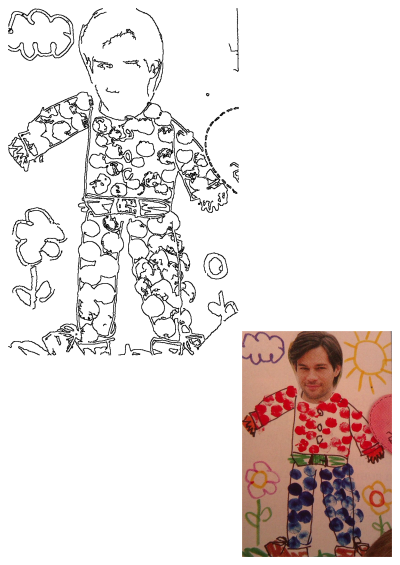 Child's drawing of a man with a photo face, clothes painted with fingerprint dots. Includes a heart, sun, and flowers.