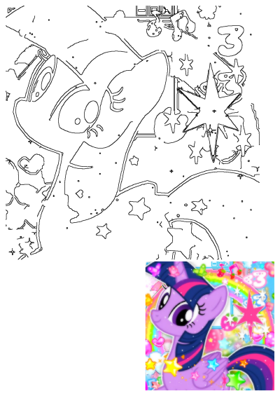 Outline drawing of Cartoon Pony Twilight Sparkle surrounded by stars, a rainbow, number 3, hearts, and musical notes, perfect for coloring.