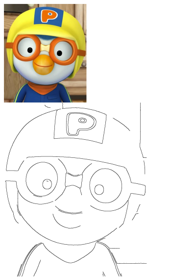 A close-up of Pororo the Little Penguin character, wearing his yellow helmet with a 'P' and orange goggles.