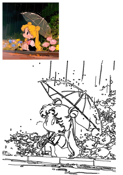 A cute Sailor Moon anime girl sits with a clear umbrella during a rainy day, surrounded by colorful flowers.