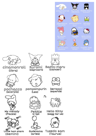 Adorable Sanrio characters, including Hello Kitty, Cinnamoroll, and Kuromi, each paired with a zodiac sign in a vibrant chart and outlines.