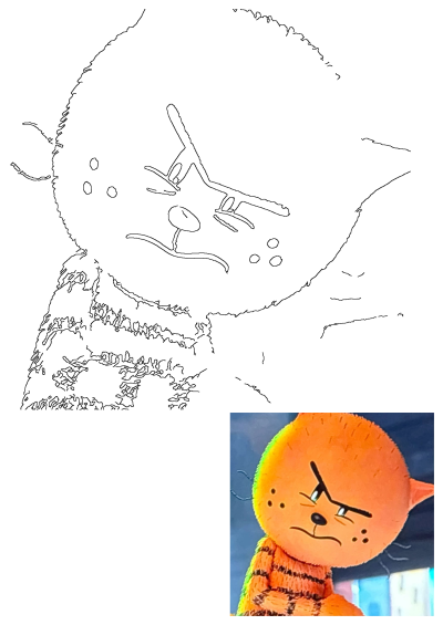 Outline drawing of an angry orange cartoon cat character with a grumpy expression and striped sweater, ideal for creative projects.