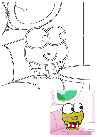 Outline drawing of Keroppi, the beloved Sanrio frog character, happily sitting at a pink table in a cartoon style.