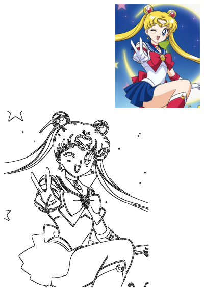 Sailor Moon anime girl character making a peace sign and winking, featured in a vibrant image and a black and white outline, ideal for quizzes.