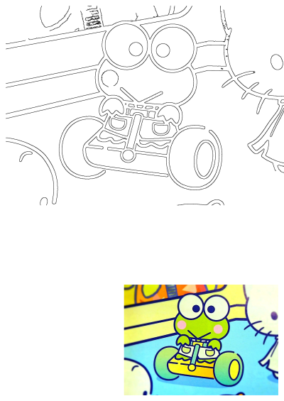 Black and white outline of Keroppi driving a race car, with Hello Kitty in the background. Perfect for kids to color.